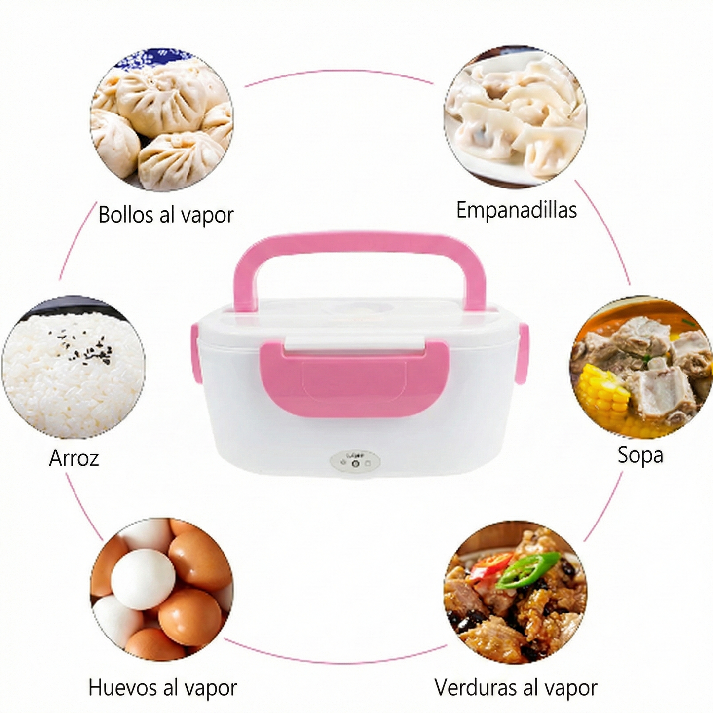 ThermoBox Pro - Comida de casa, caliente en el colegio o la U