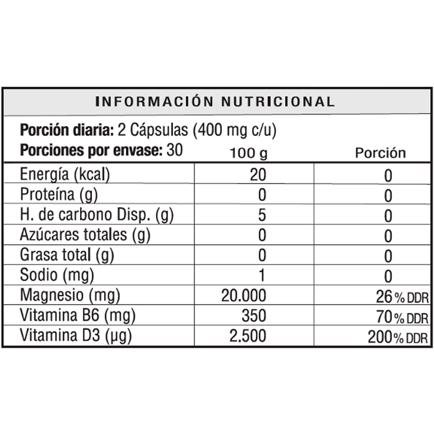 MagneCalm Pro Antiestrés Relajación