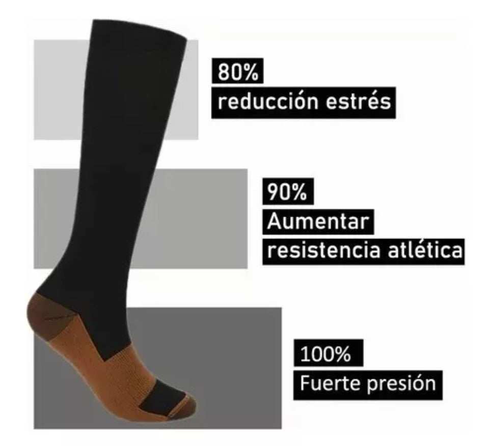 Venofit Pro™ - Reduce la inflamación y elimina el dolor de varices al instante.